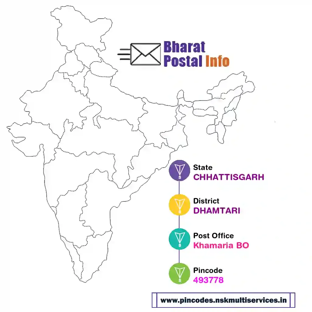 chhattisgarh-dhamtari-khamaria bo-493778